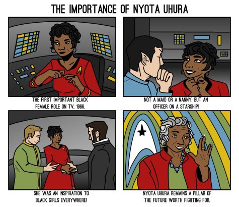 A four panel colored comic titled "The Importance of Nyota Uhura." The first panel shows officer Uhura at her communications desk. The caption reads, "The first important black female role on TV, 1966." The second panels shows Uhura smiling and speaking to officer Spock. The caption reads, "not a maid or a nanny - an officer on a starship!" The third panel shows Uhura shaking hands with Abraham Lincoln as Captain Kirk smiles next to them. The caption says, "she was an inspiration to black girls everywhere!" The last panel of the comic shows Nichelle Nichols, the actress who once played Uhura, as an elderly woman, smiling and showing the Vulcan salute. The background of this panel is the Starfleet badge giving off stripes of colors. The caption says, "Nyota Uhura remains a pillar of a future worth fighting for."