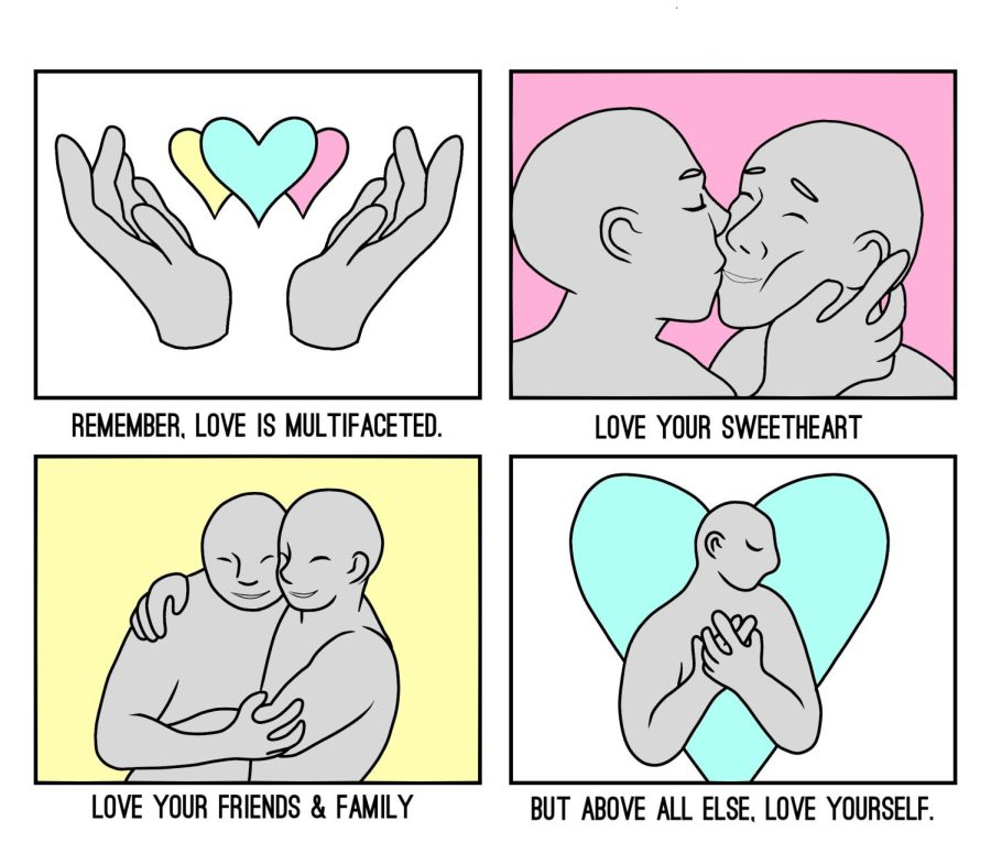 A four panel cartoon about Valentines day. The first panel shows two hands holding three abstract hearts, captioned Remember love is multifacted. The second panel shows two people sharing a chaste kiss, captioned Love your sweetheart. The third panel shows two people hugging and smiling, captioning Love your friends and family. The fourth panel shows a person with their hands over their chest, surrounded by a heart, captioned But above all else, love yourself.